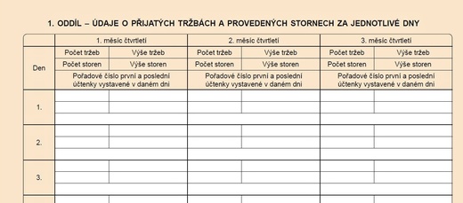 Formulář čtvrtletní výkaz evidence tržeb (EET)