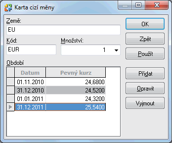 Karta cizí měny