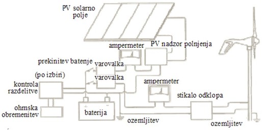 SE_VE.jpg